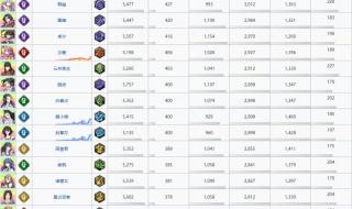 天地劫纪念版攻略