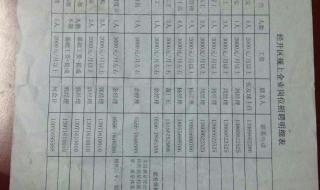 退伍军人社会保险新政策有那些 转业新政策