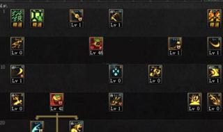 召唤术士怎么加点 qq自由幻想术士加点