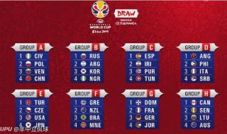 世界杯的规则及介绍 世界杯积分榜规则